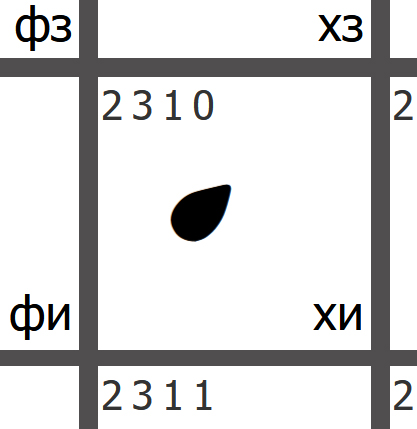 The unstylized HI hieroglyph in the Clavis of Revelation table.