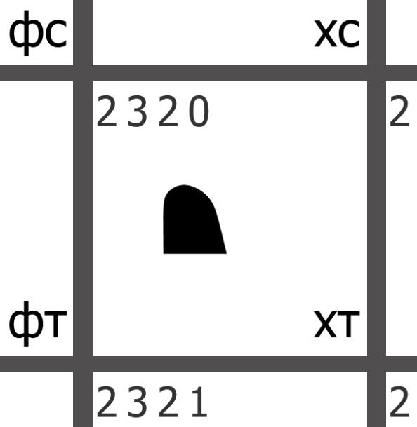 The unstylized HT hieroglyph in the Clavis of Revelation table.