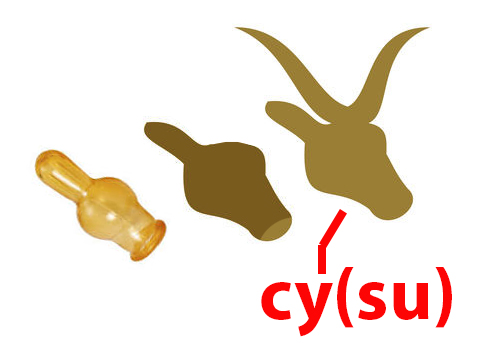 The SU hieroglyph beside a Soviet baby pacifier shown from the same angle.